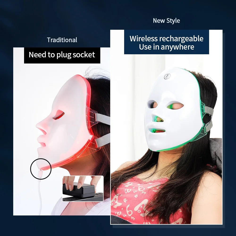 Face and Neck Beauty Machine LED Skin Care Tool