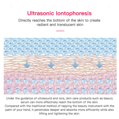 Ultrasonic Skin Scrubber Ance Pore Cleaner