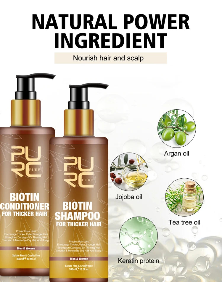 Fast Hair Growth Products