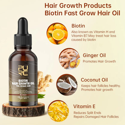 Fast Hair Growth Products