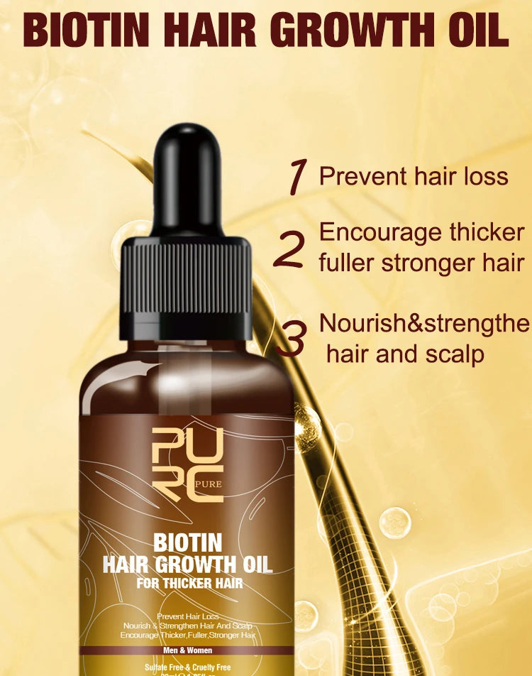 Fast Hair Growth Products