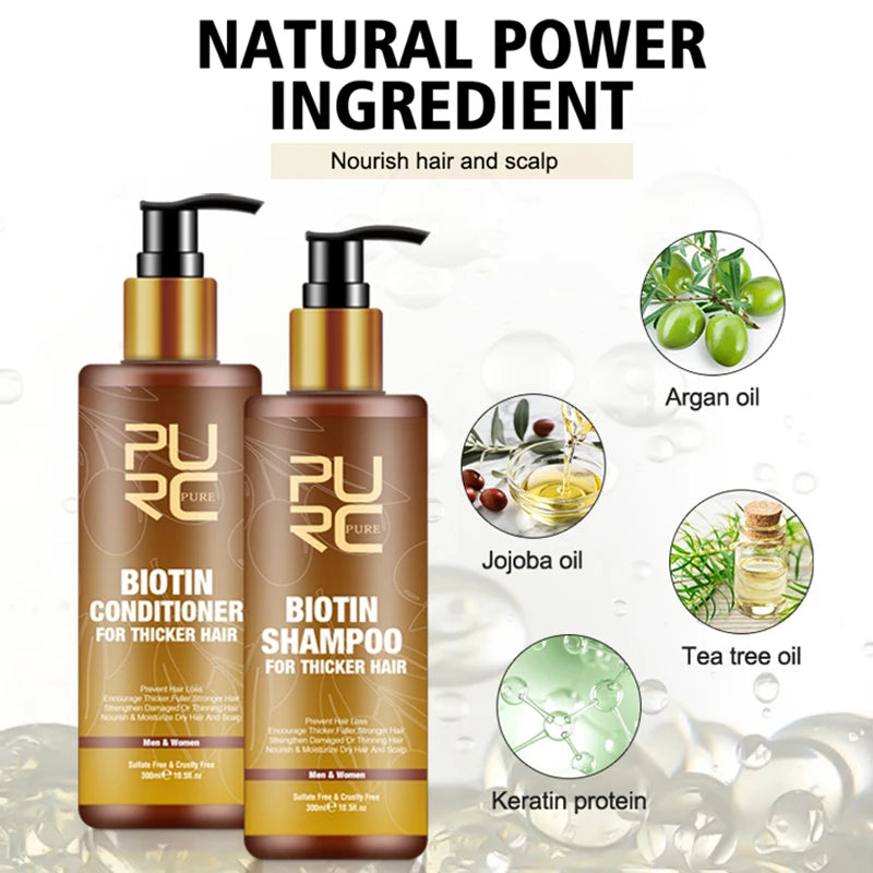 Fast Hair Growth Products