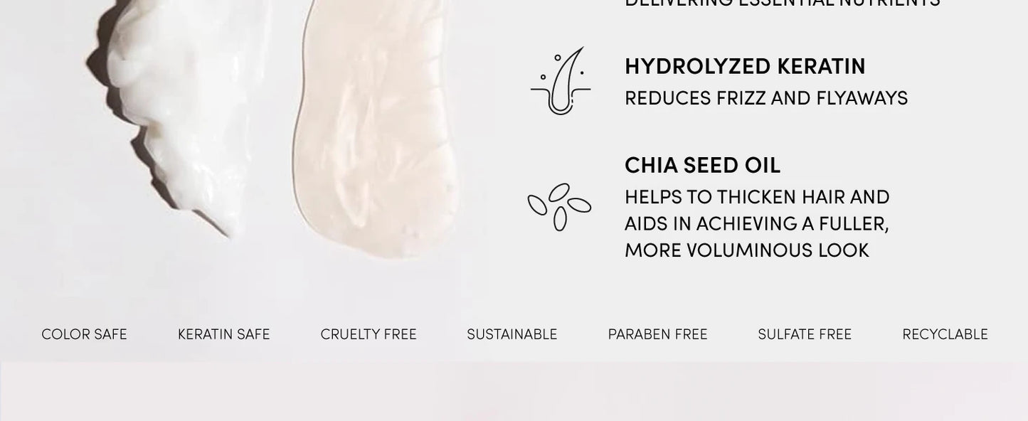 Fine Shampoo and Conditioner Set