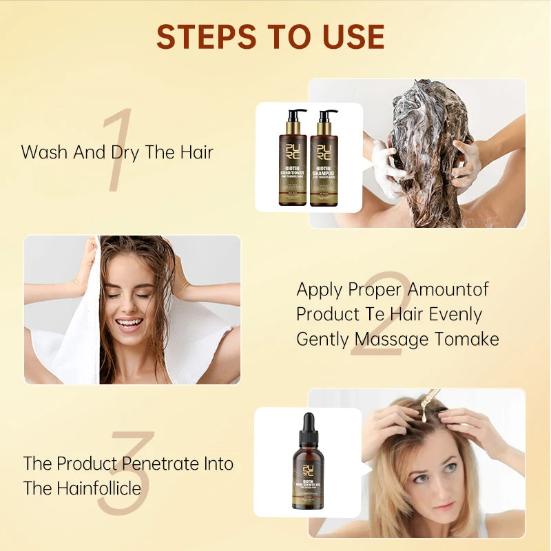 Fast Hair Growth Products