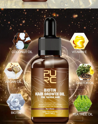 Fast Hair Growth Products